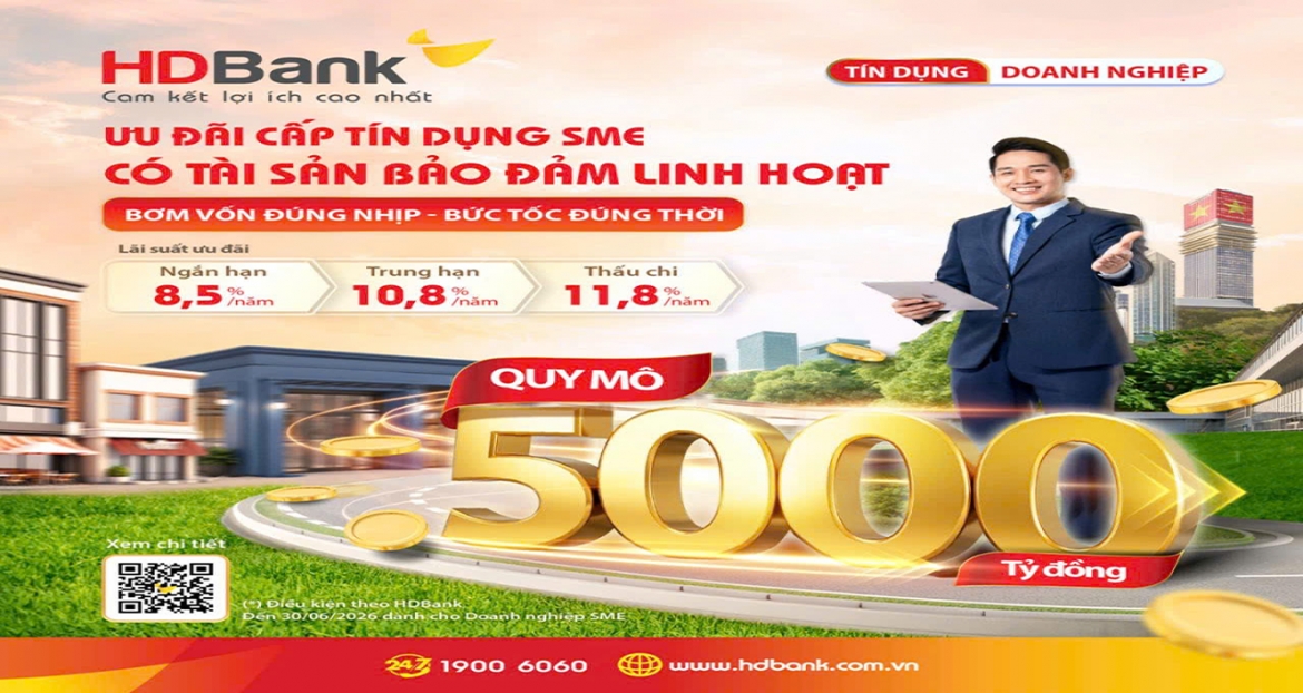 Cho vay đến 100% tài sản bảo đảm, kích hoạt gói ưu đãi lãi suất